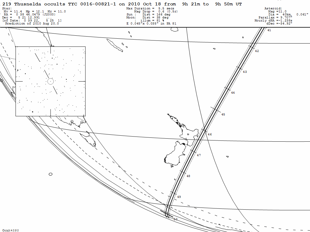 Thusnelda Update Map
