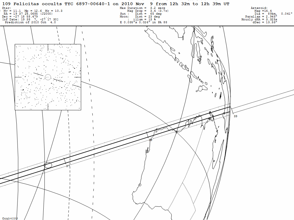 Felicitas Update Map