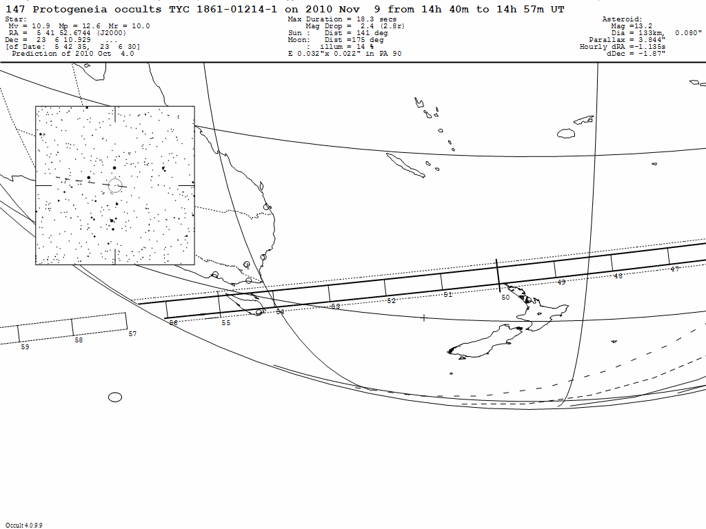 Protogeneia Update Map