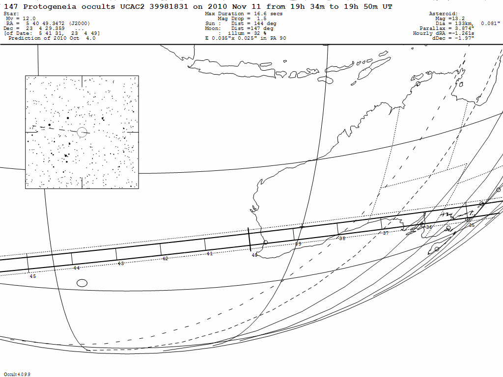 Protogeneia Update Map