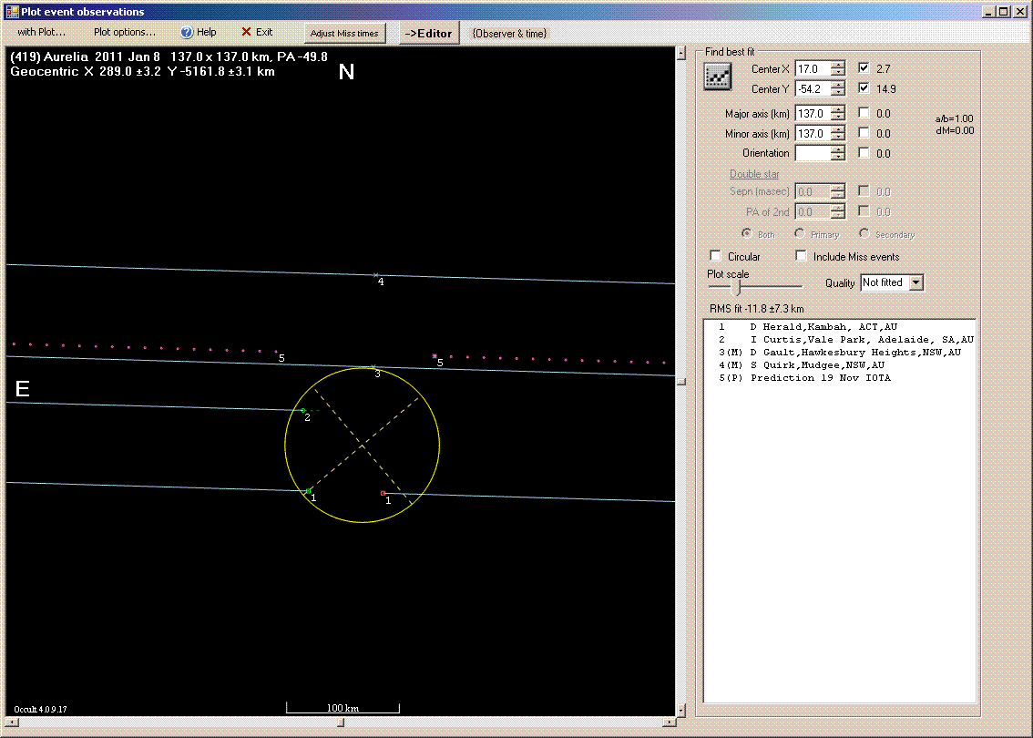 Aurelia occultation - 2011 January 08