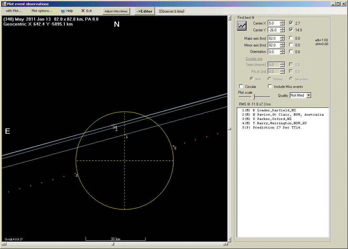 May occultation - 2011 January 13