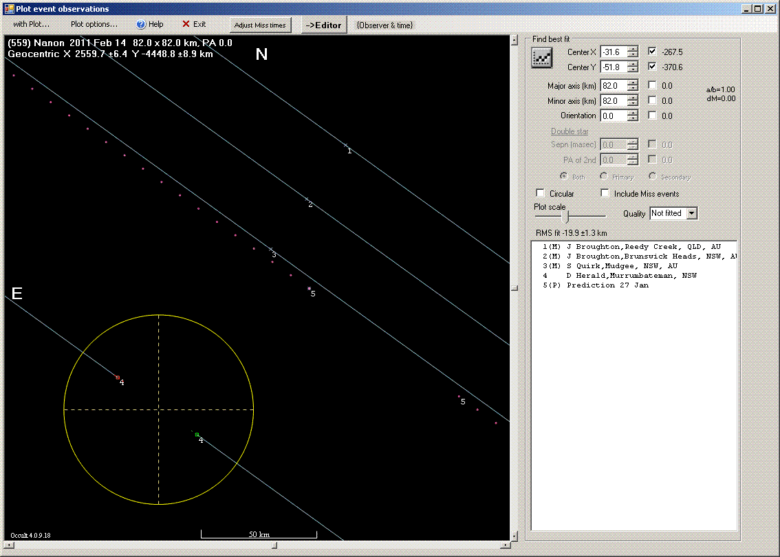 Nanon occultation - 2011 February 14