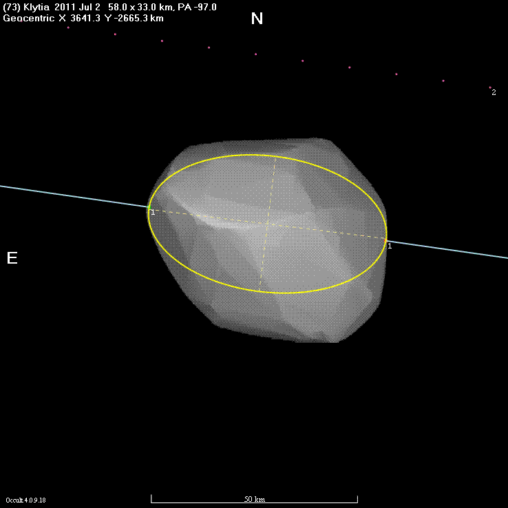 Klytia occultation - 2011 July 02