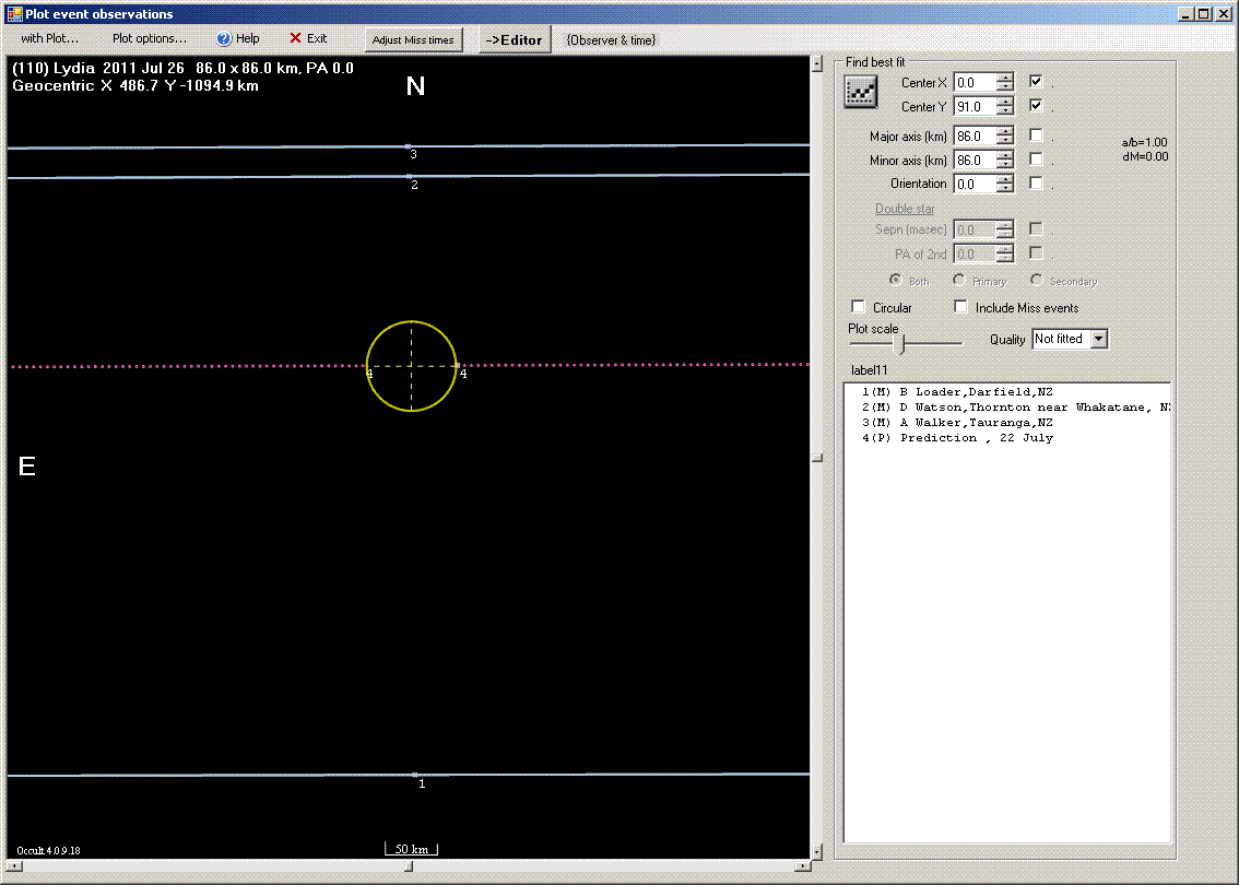 Lydia occultation - 2011 July 26