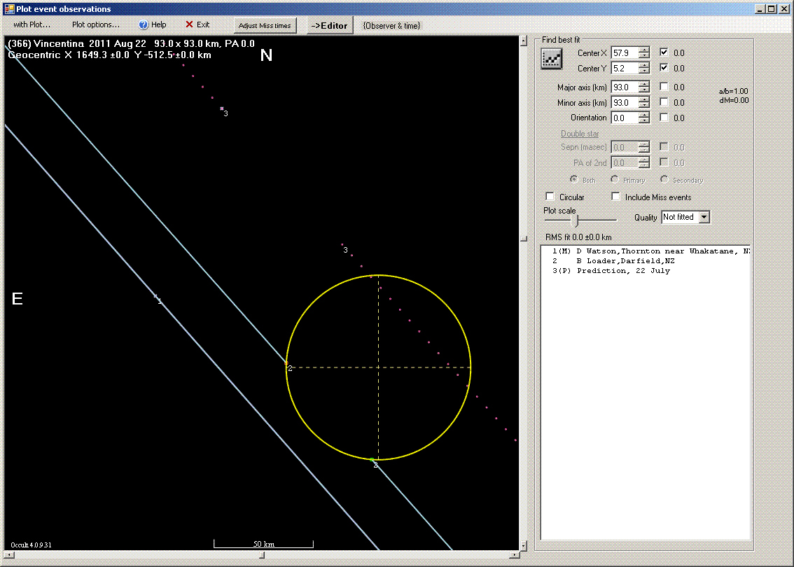 Vincentina occultation - 2011 August 22