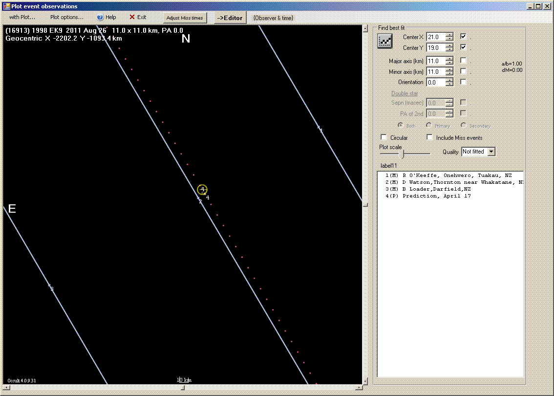 1998 EK9 occultation - 2011 August 26