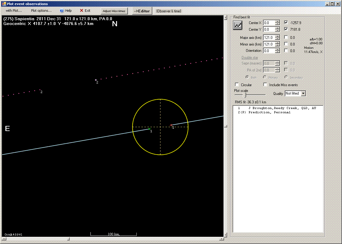 Sapientia occultation - 2011 December 31