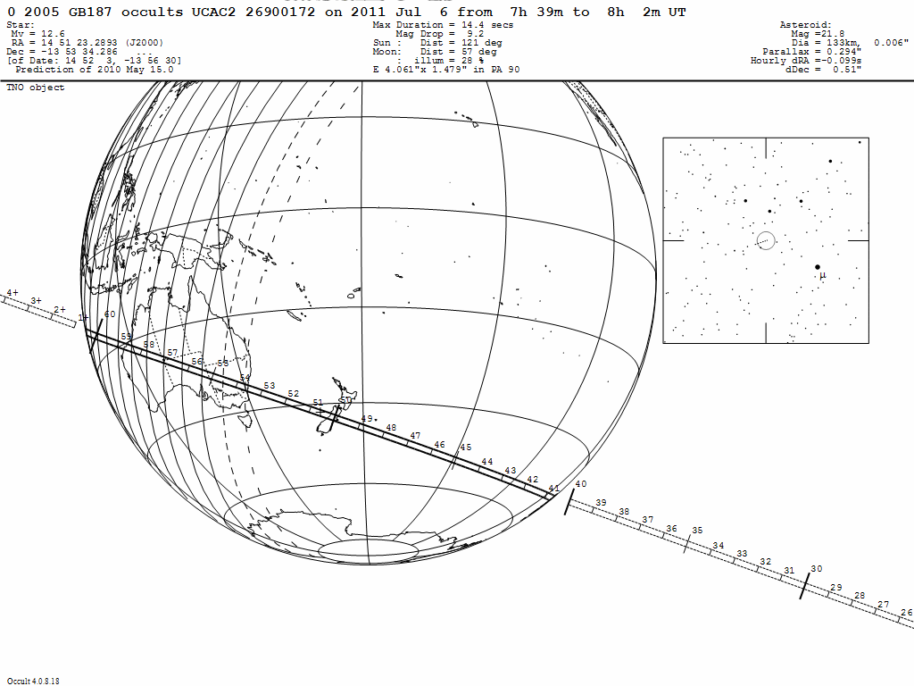 2005 GB187 Update Map