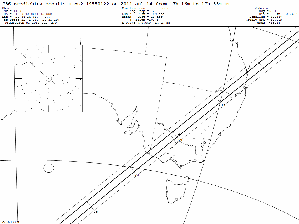 Bredichina Update Map