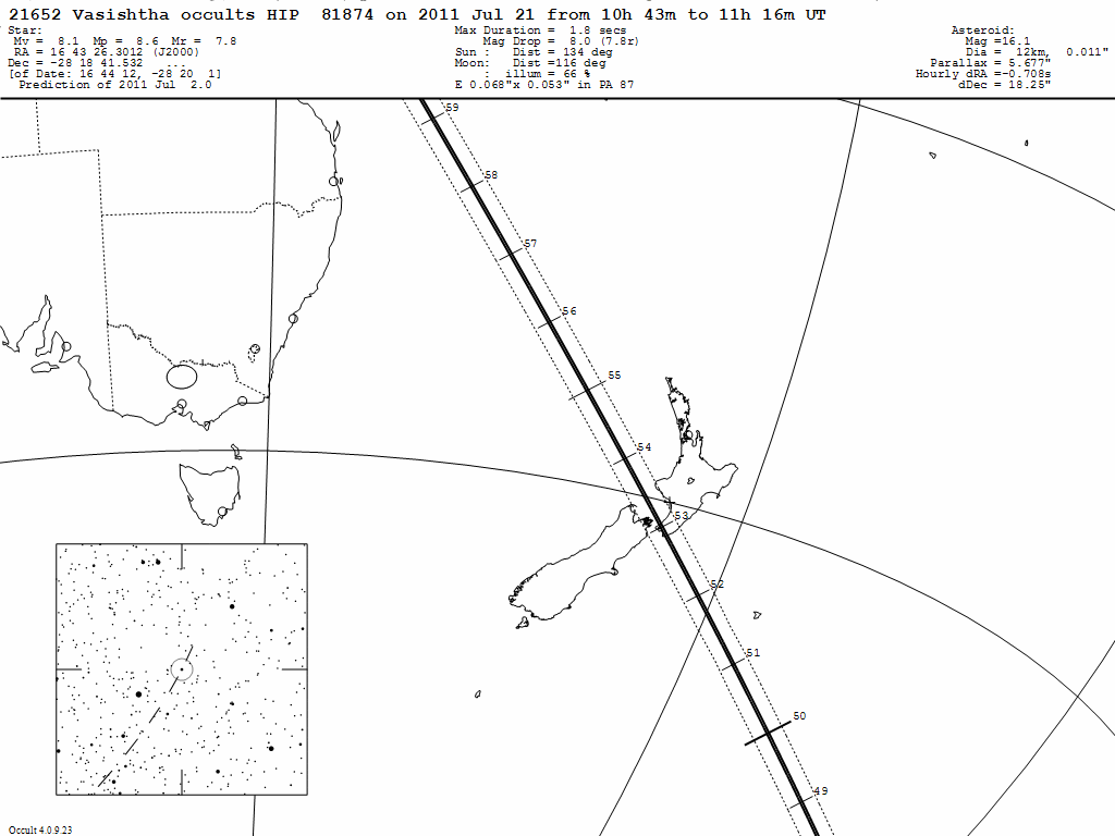 Vasishtha Update Map
