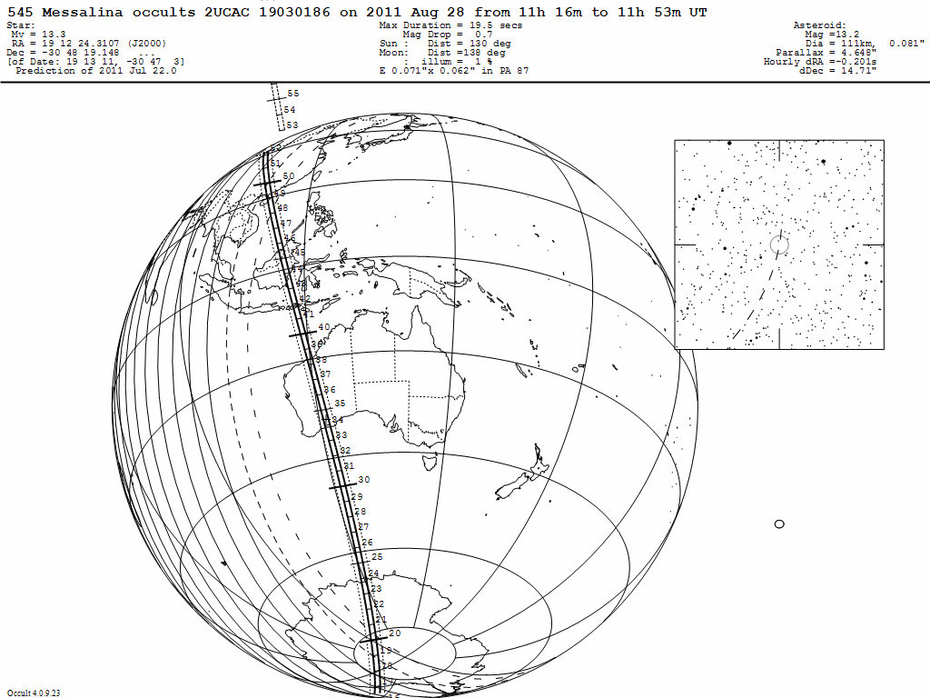 Messalina Update Map