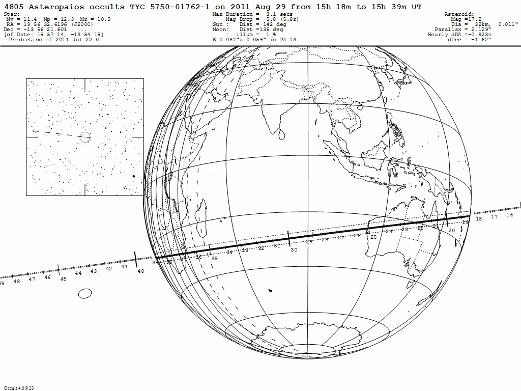 Asteropaios Update Map