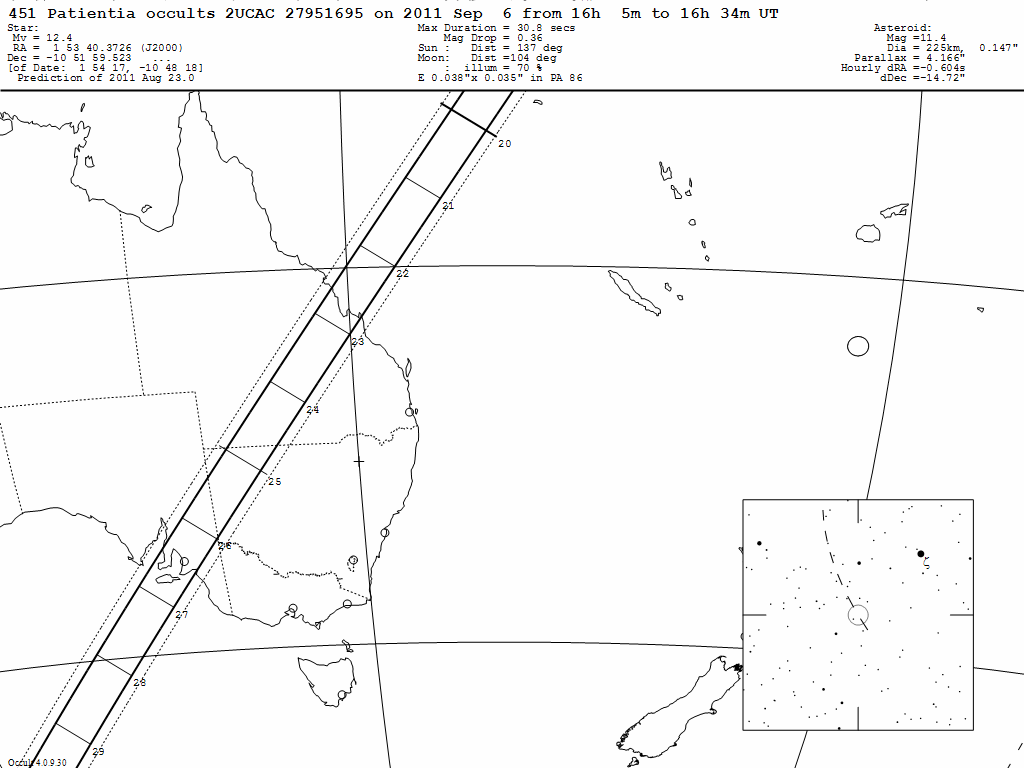 Patientia Update Map