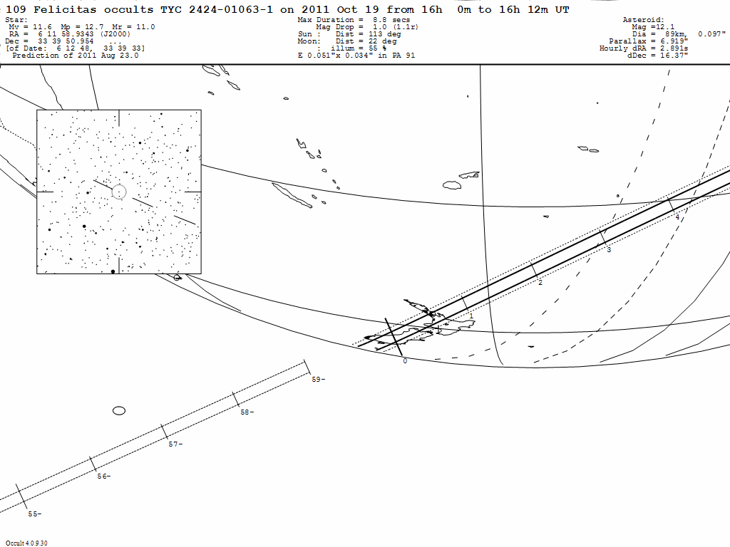 Felicitas Update Map