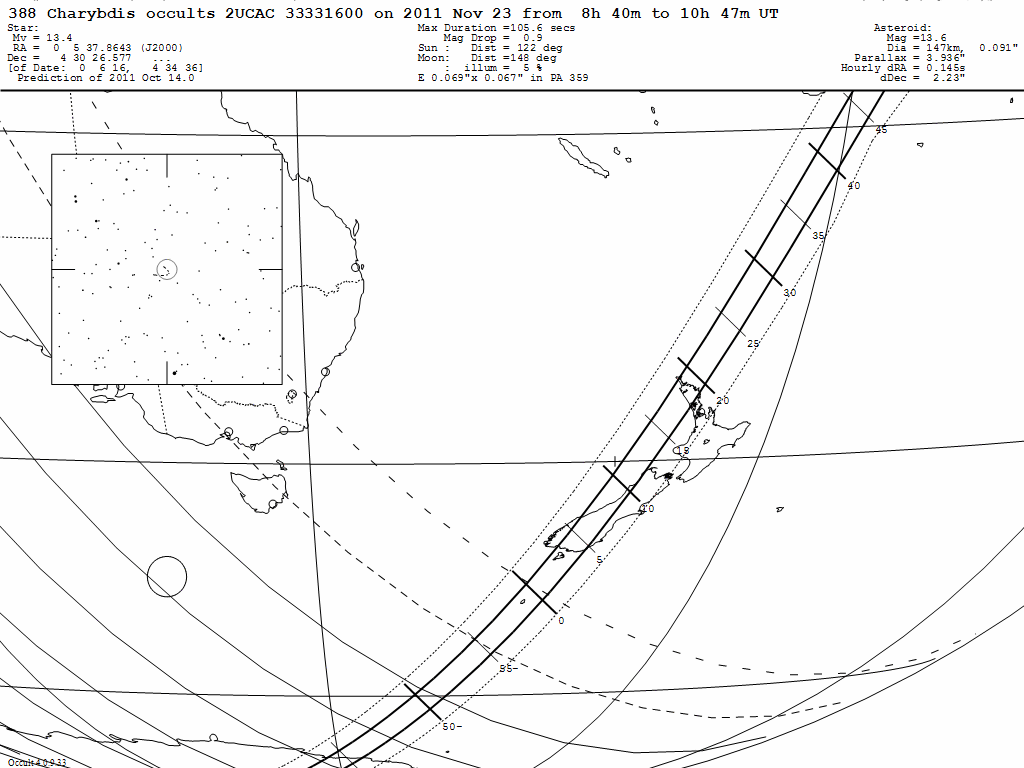Charybdis Update Map