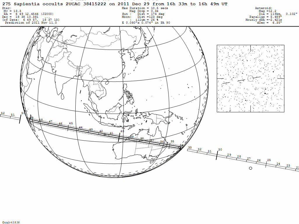 Sapientia Update Map