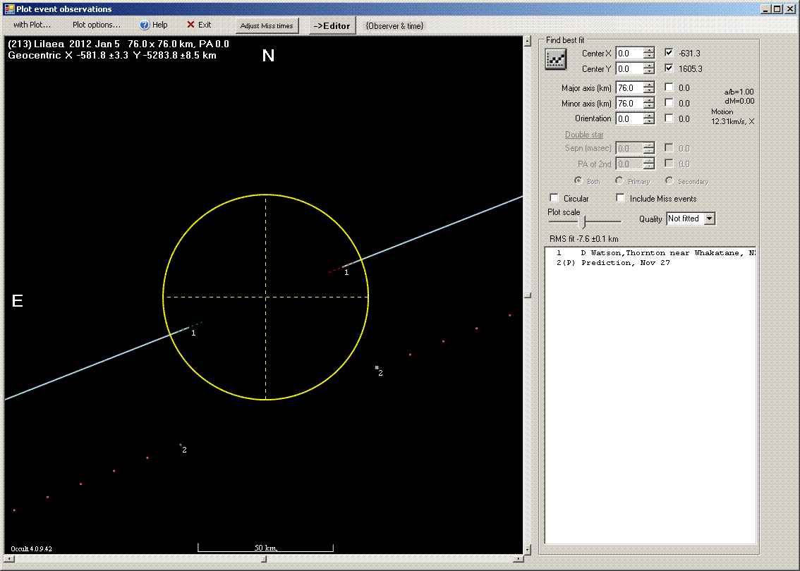 Lilaea occultation - 2012 January 05