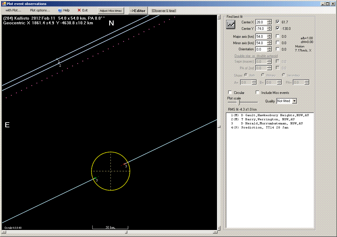 Kallisto occultation - 2012 February 11