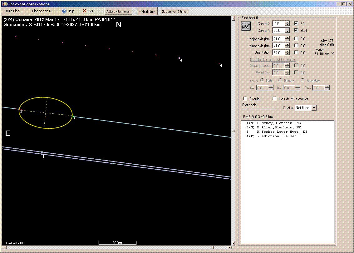 Oceana occultation - 2012 March 17