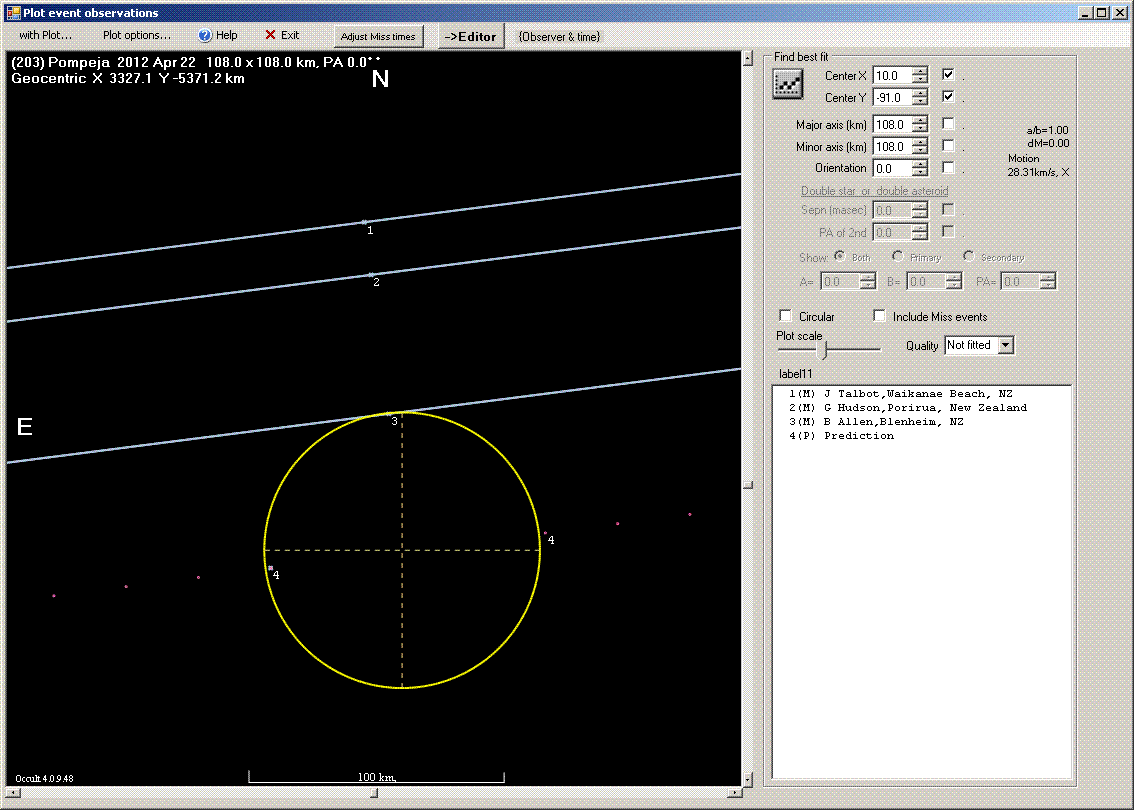 Pompeja occultation - 2012 April 22