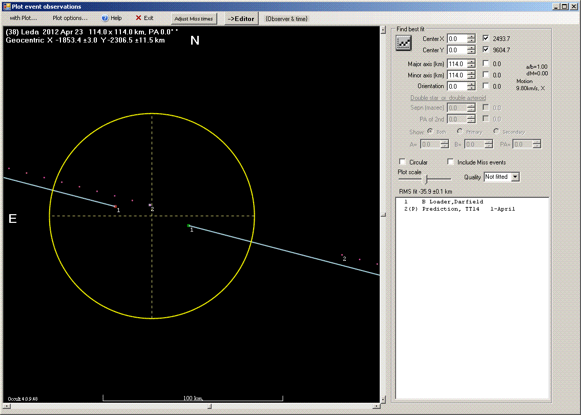 Leda occultation - 2012 April 23