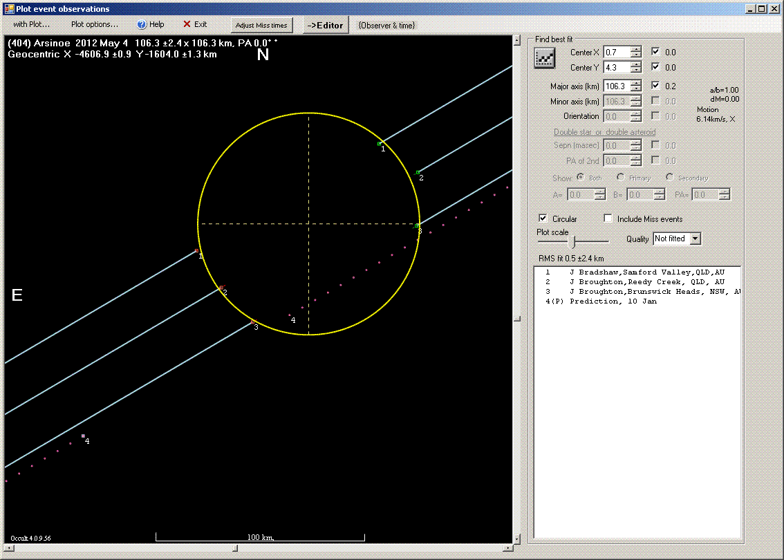 Arsinoe occultation - 2012 May 04