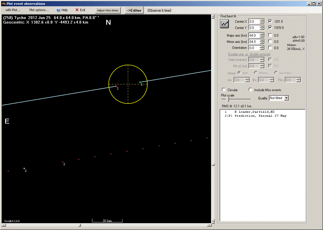 Tyche occultation - 2012 June 25