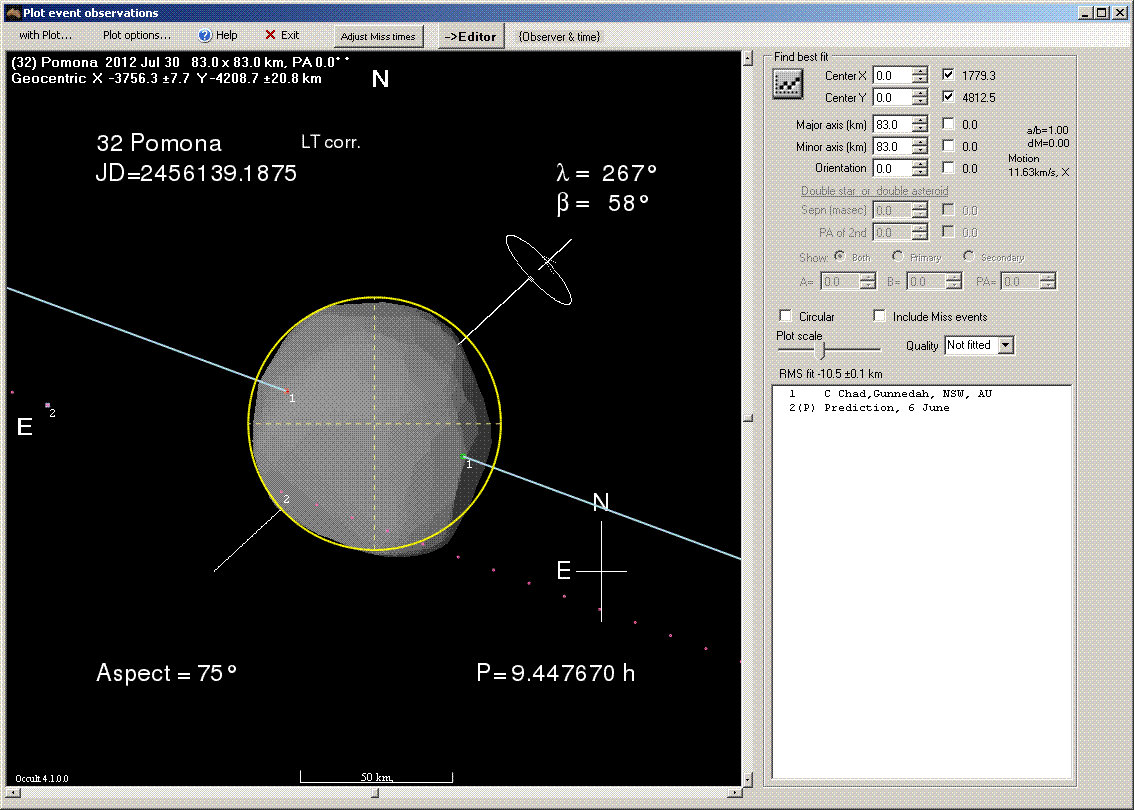 Pomona occultation - 2012 July 30