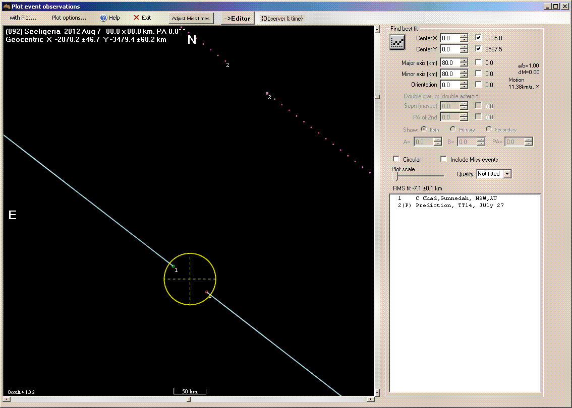 Seeligeria occultation - 2012 August 07