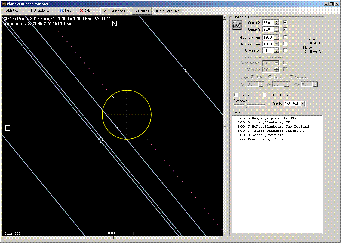 Paris occultation - 2010 September 21