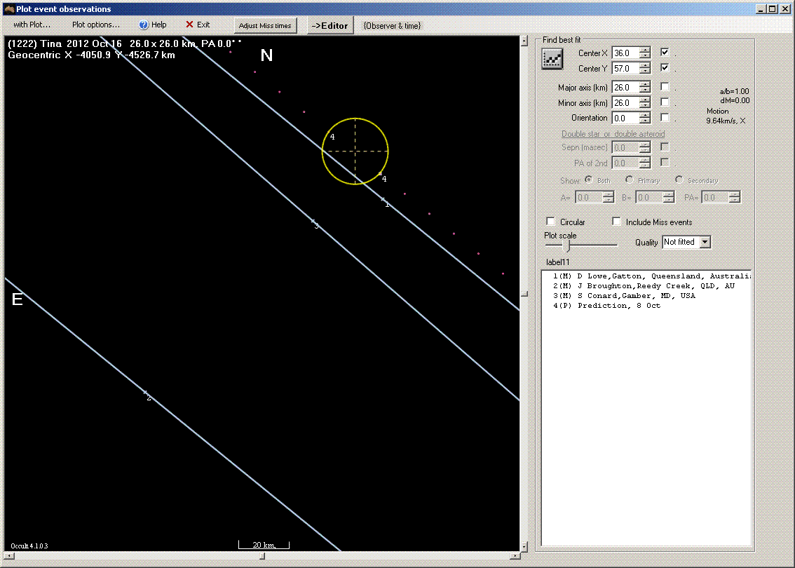 Tina occultation - 2012 October 16