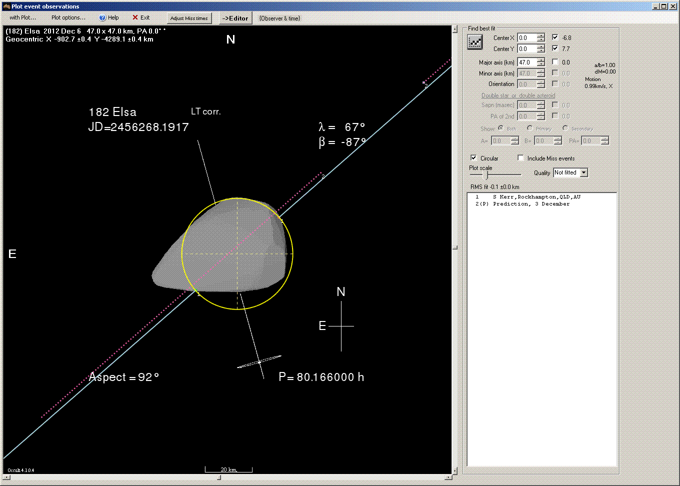 [mp] occultation - 2012 December 06