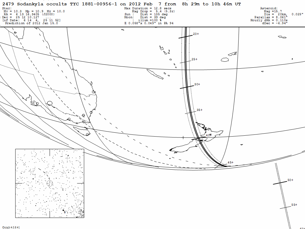 Sodankyla Update Map