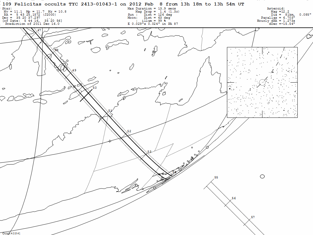 Felicitas Update Map
