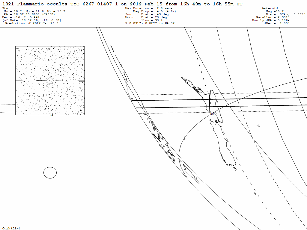 Flammario Update Map