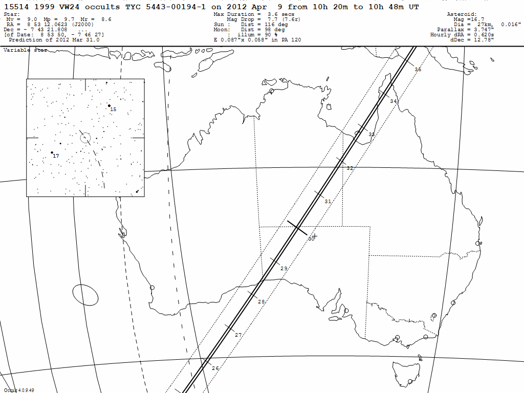 1999 VW24 Update Map