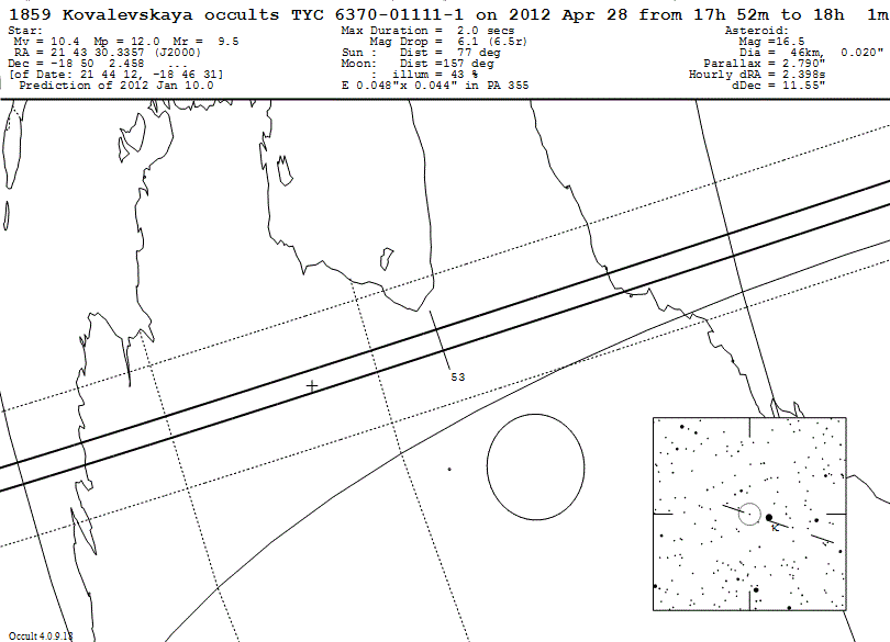 Kovalevskaya Update Map