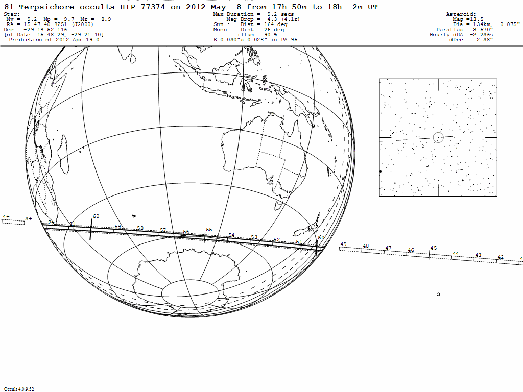 Terpsichore Update Map