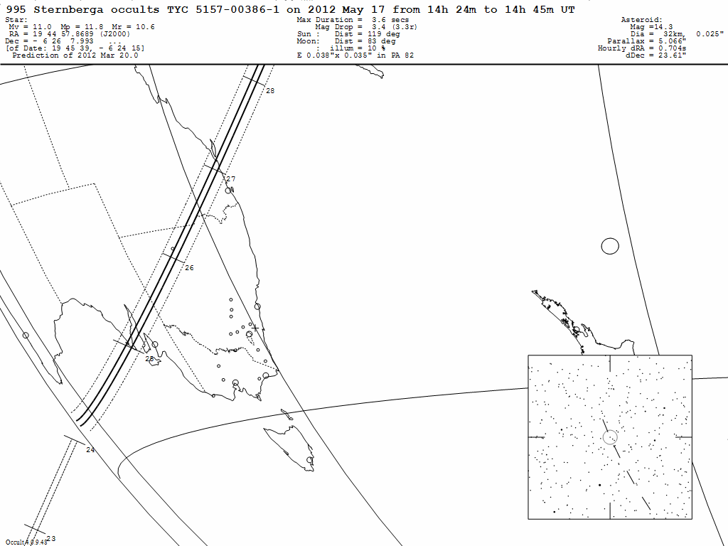 Sternberga Update Map