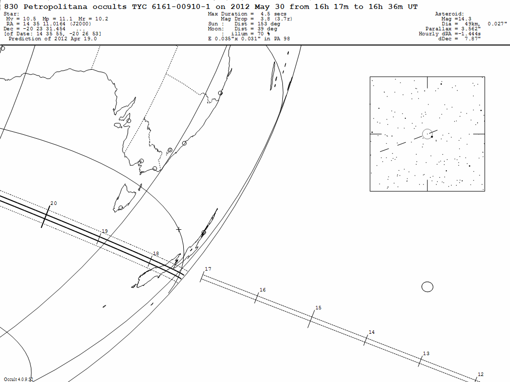 Petropolitana Update Map