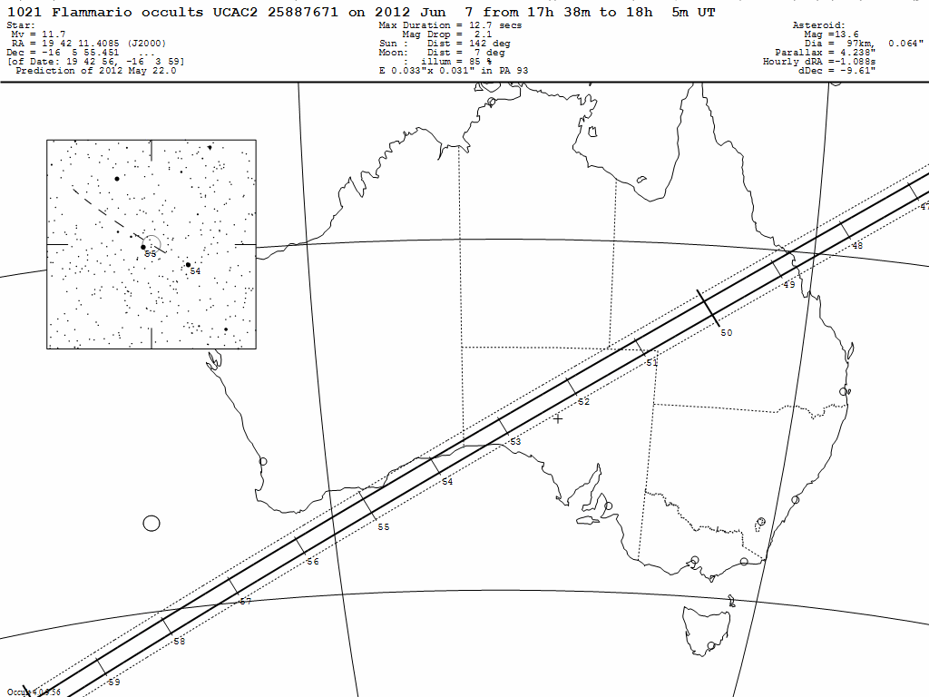 Flammario Update Map