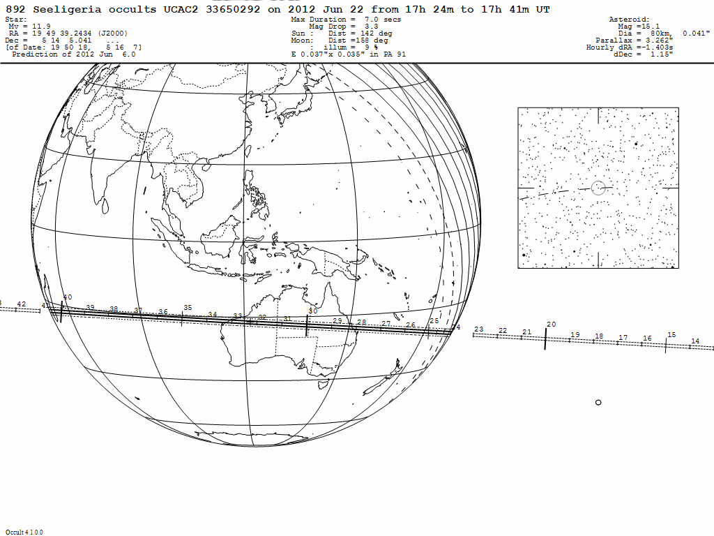 Seeligeria Update Map