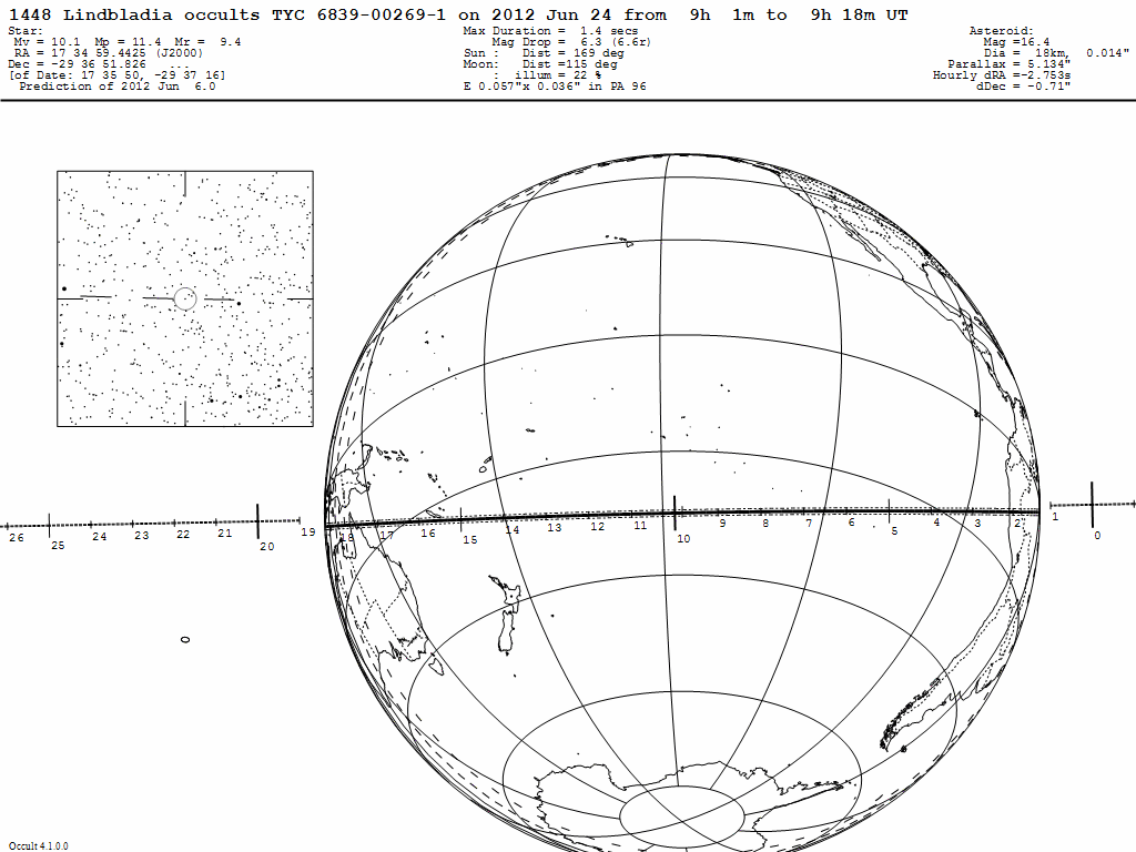 Lindbladia Update Map