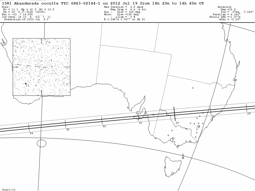 Abanderada Update Map