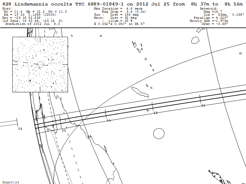 Lindemannia Update Map