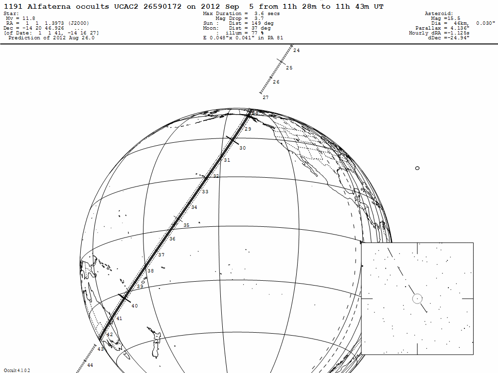 Alfaterna Update Map