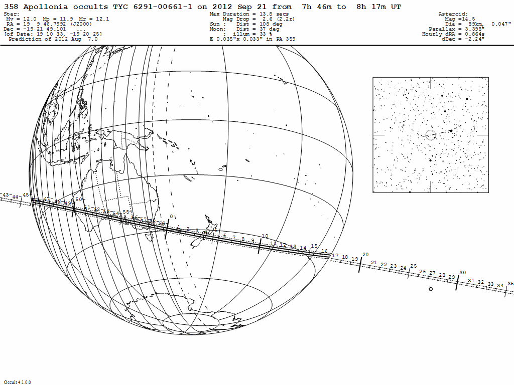 Apollonia Update Map