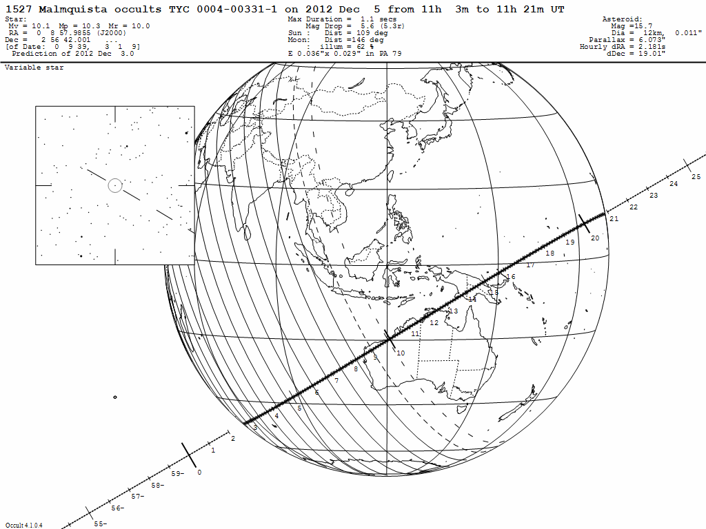 Malmquista Update Map