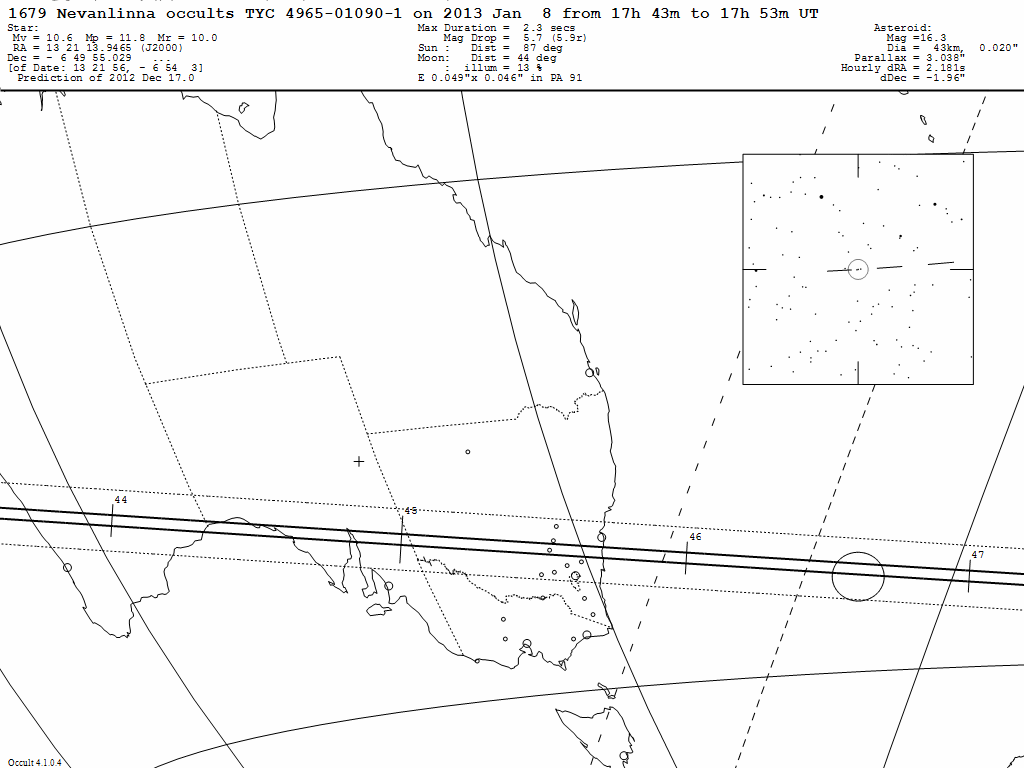 Nevanlinna Update Map